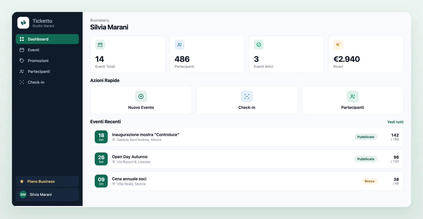 Dashboard di gestione eventi Ticketto